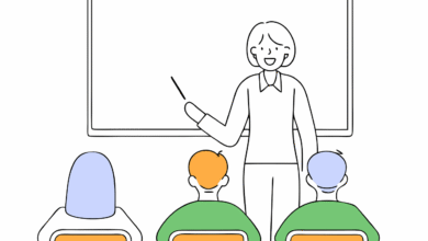 Teaching 4 0825